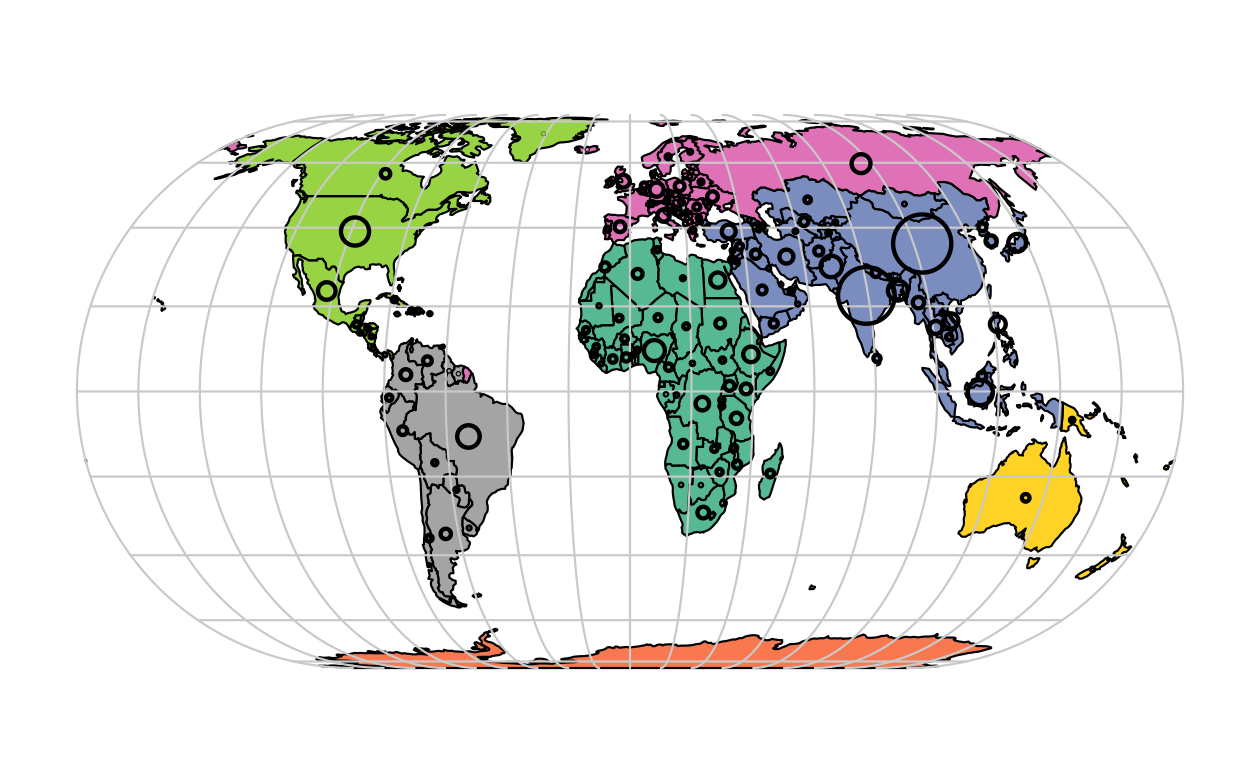 国別大陸 (塗りつぶし色で表現) と2015年の人口 (円で表現、面積は人口に比例)