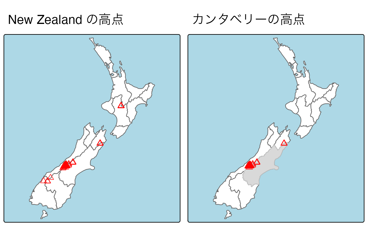 赤い三角形はNew Zealand の 101 の High Point を表し、中央のカンタベリー地域付近に集まっている (左)。カンタベリーのポイントは、`[` 部分集合演算子で作成された (グレーでハイライト、右)。