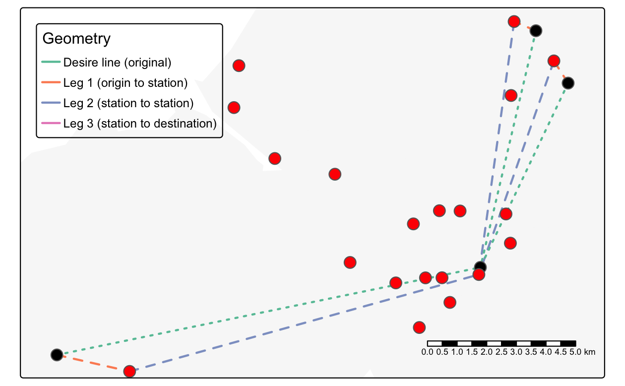 鉄道利用率の高い直線的な希望線 (黒) を、公共交通機関 (グレー) を経由して出発駅 (赤) へ、そして目的地 (ごく短い青線) へという 3 レグに変換する中間点として使用される駅ノード (赤い点)。