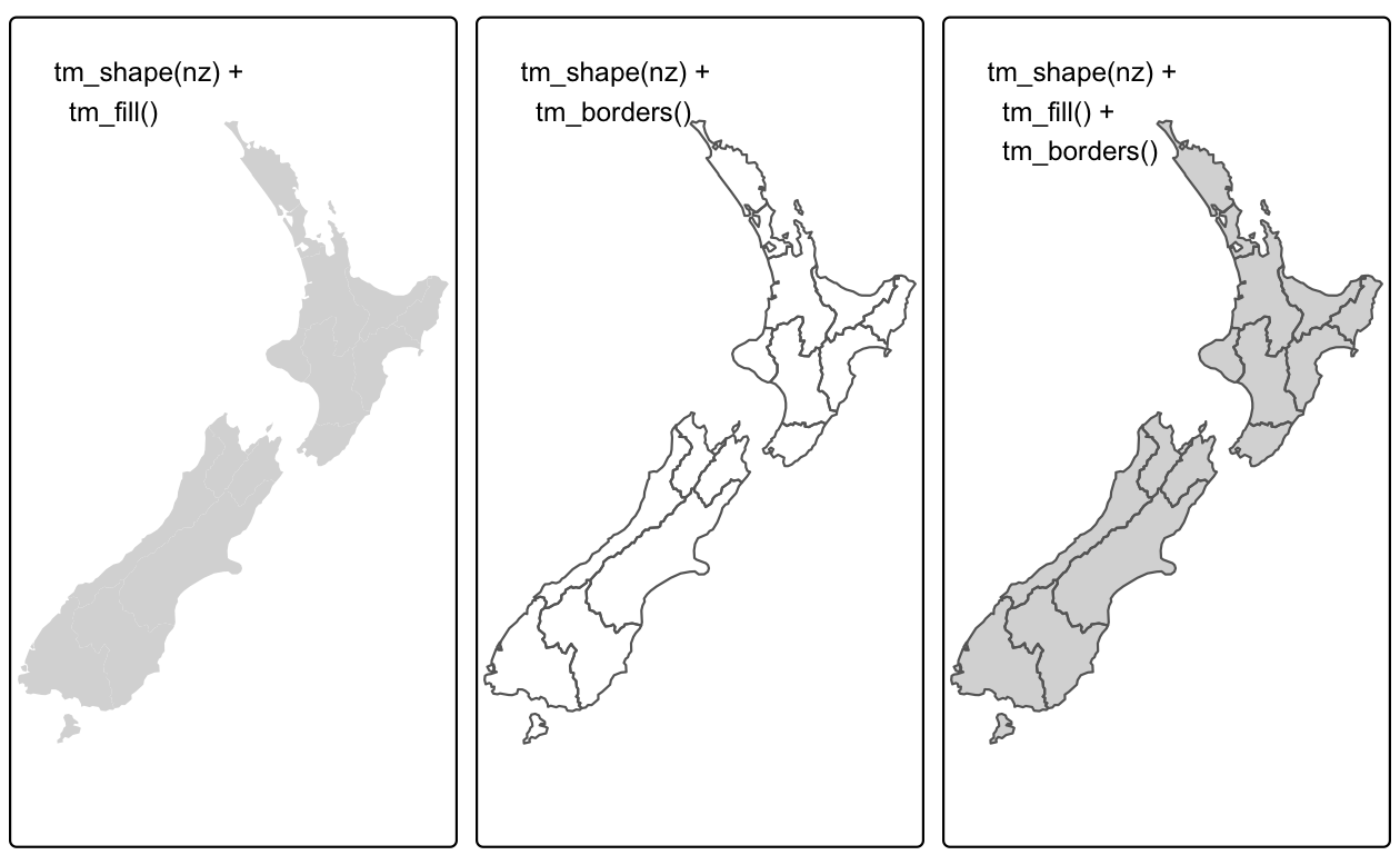 New Zealand の形状を **tmap** 関数で塗りつぶし (左)、境界 (中)、塗りつぶしと境界 (右) のレイヤを追加してプロット。
