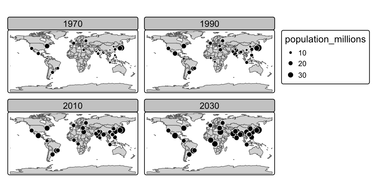 国連による人口予測に基づき、1970年から2030年までの都市集積の上位30位までを示したファセット地図。