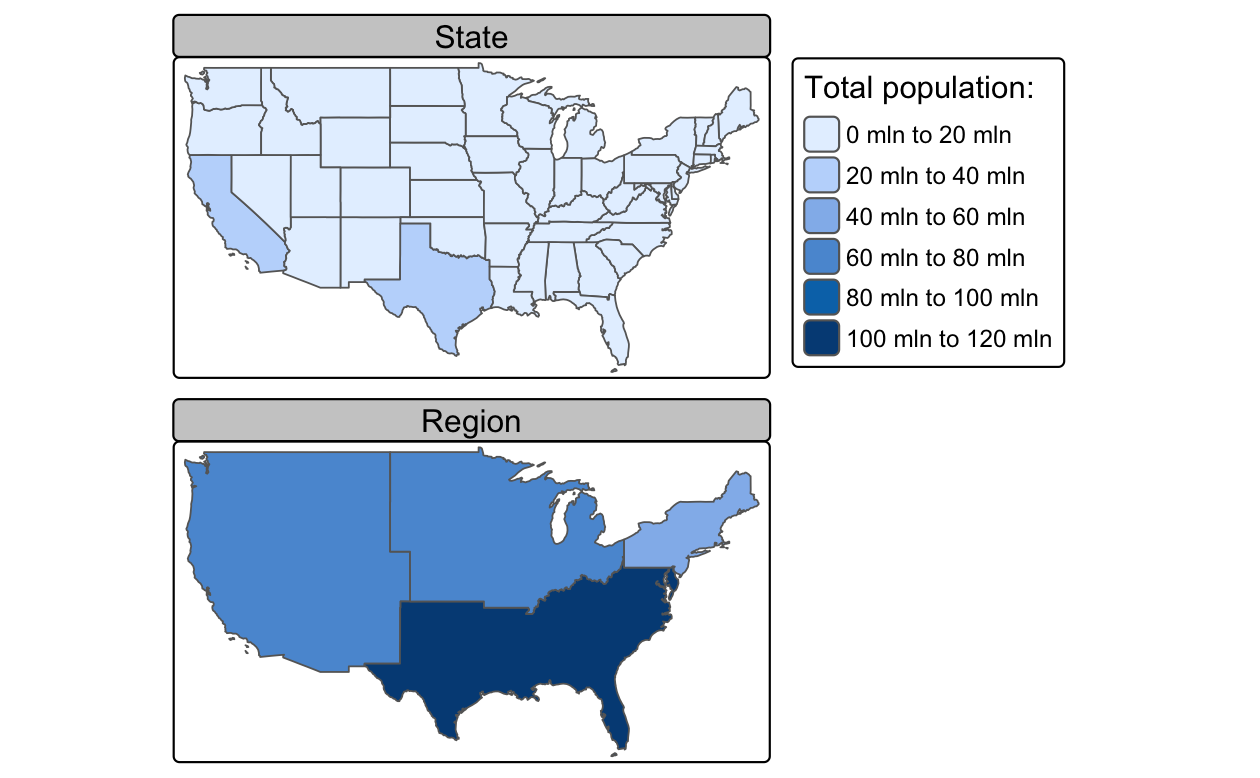 連続したポリゴンに対する空間的な集計。アメリカの州の人口を地域に集計し、人口を色で表した。この操作により、州間の境界が自動的に解消されることに注意。