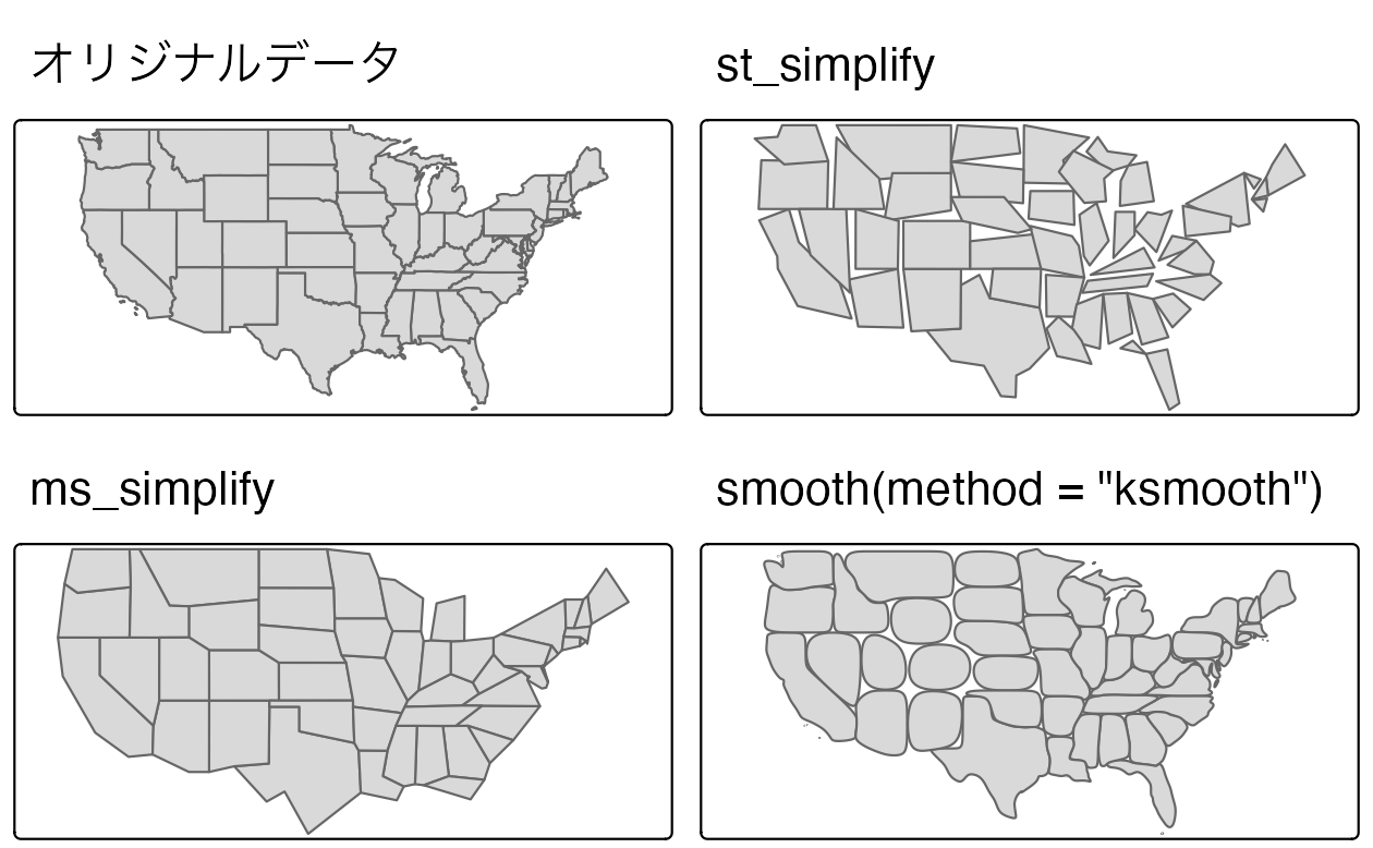 ポリゴンの簡略化。sf (右上)、rmapshaper (左下)、smoothr (右下) の各パッケージの関数で生成された簡略版と元のアメリカ合衆国のジオメトリ形状を比較。