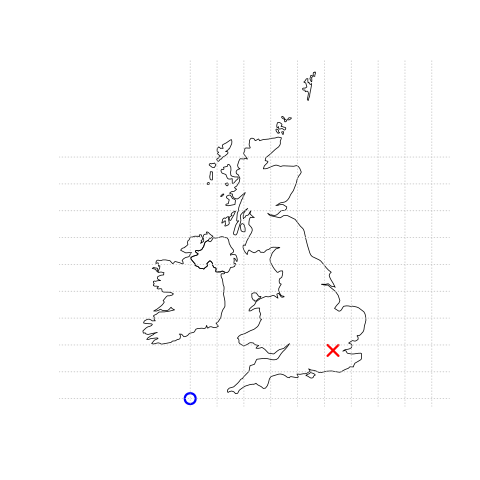 原点 (青丸) を基準にロンドン (赤 X) の位置を表したベクトル (点) データの図解。左図は、緯度経度 0° を原点とする地理的な CRS。右図は、South West Peninsula の西側の海を原点とする投影 CRS を表している。