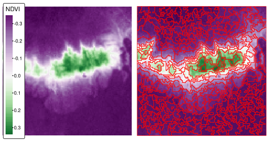 正規化差分植生指数 (NDVI、左図) と、Mongón調査地域のシード領域成長アルゴリズムを用いて得られた NDVI ベースのセグメント。